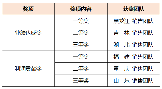 ng电子游戏·(南宫)官方网站-手机app下载